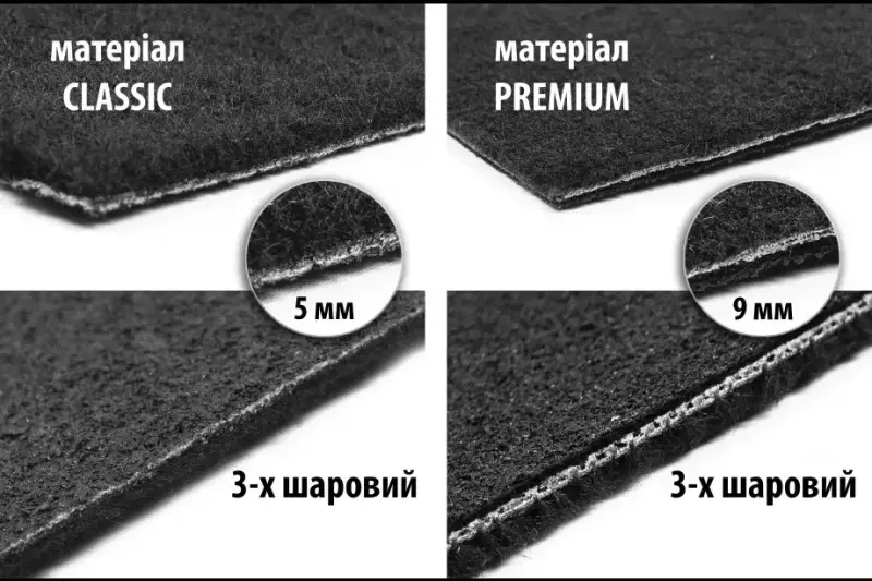 Килимок багажника текстильний Premium (Short, Чорний) для Mercedes-Benz S-class W140 1991–1998