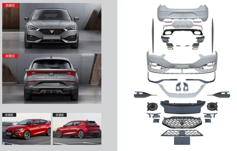 Комплект обвісів Cupra для Seat Leon 2020–