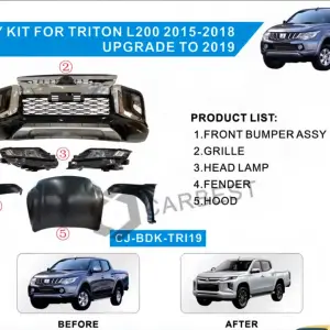 Комплект рестайлінгу апгрейда 2020 рік (комплект) для Mitsubishi L200 2015–2024