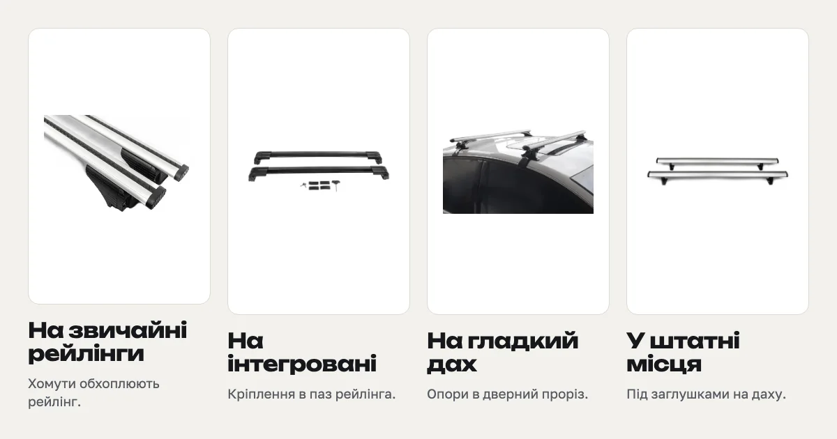 Чотири види багажників на дах з каталогу: на звичайні рейлінги, на інтегровані, на гладкий дах і в штатні місця