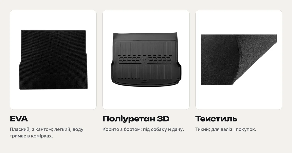 Три килимки в багажник з каталогу: EVA, поліуретановий 3D з бортом і текстильний